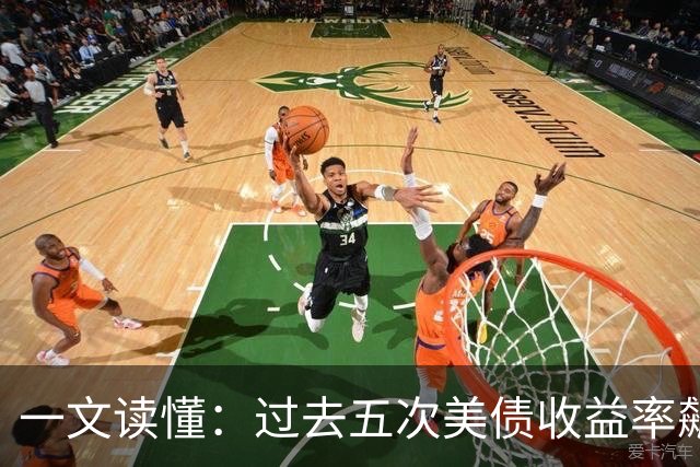 一文读懂：过去五次美债收益率飙升 美股表现如何？
