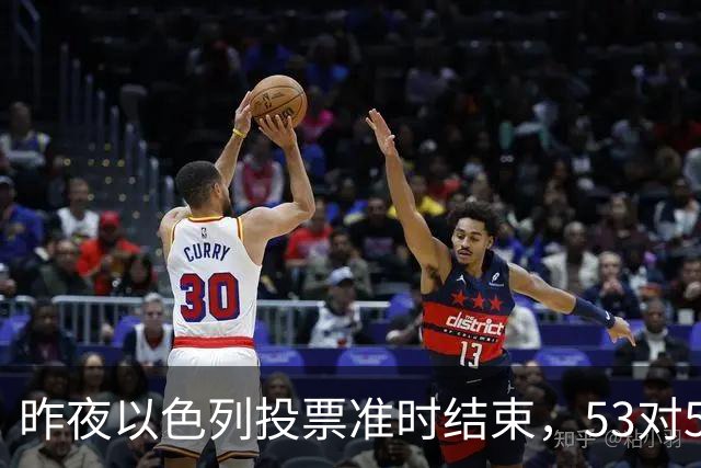 昨夜以色列投票准时结束，53对50，内塔尼亚胡遭遇重大挫折